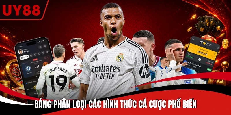 Bảng phân loại các hình thức cá cược phổ biến
